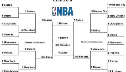 范乔丹赛季报销！火箭拿伊森 + 首轮换里夫斯，湖人会松口吗？